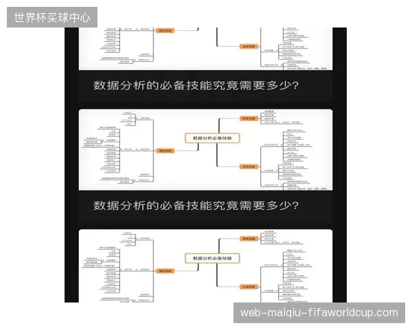 当数据分析师成为团队核心，那些依靠“关系”和“经验”的传统经纪人将何去何从？